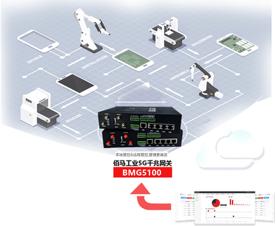 工業(yè)互聯(lián)網(wǎng)賦能未來，2020創(chuàng)新大會(huì)共探發(fā)展新路徑